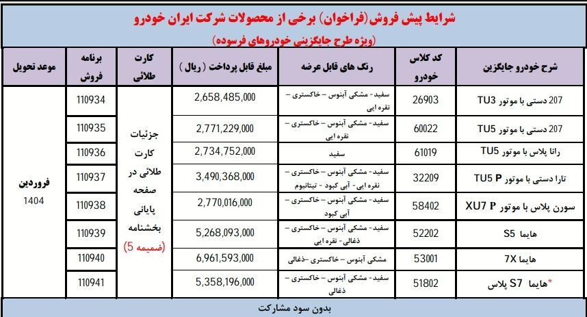 شرایط و لینک ثبت نام ایران خودرو دی ماه 1403 شرایط و لینک ثبت نام ایران خودرو دی ماه 1403