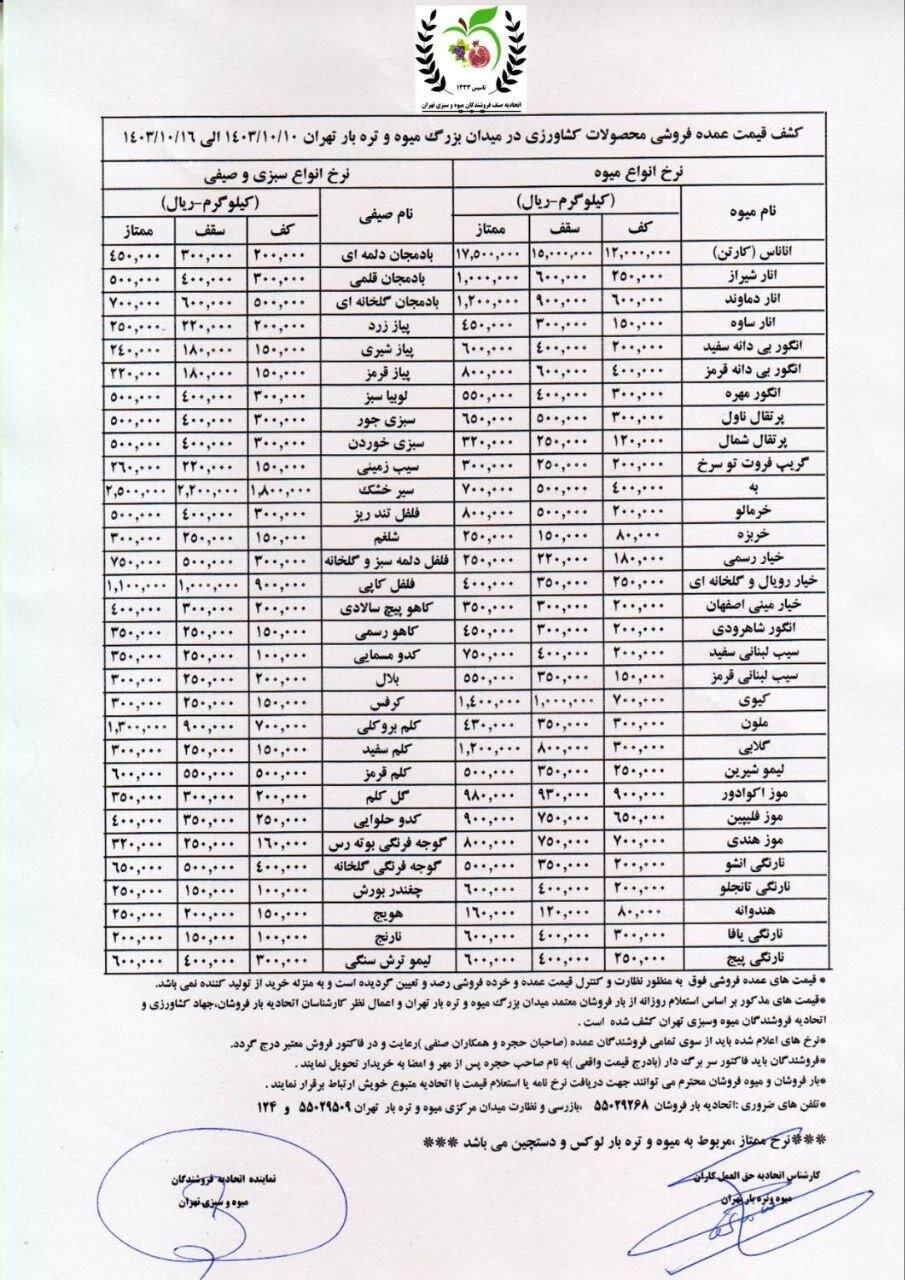قیمت عمده میوه و سبزیجات اعلام شد+ جدول قیمت عمده میوه و سبزیجات اعلام شد+ جدول