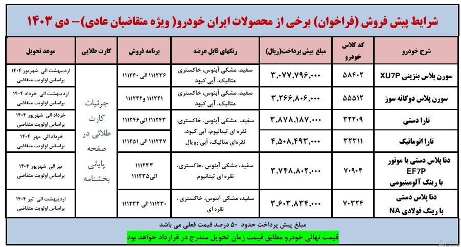 پیش فروش محصولات ایران خودرو پیش فروش محصولات ایران خودرو