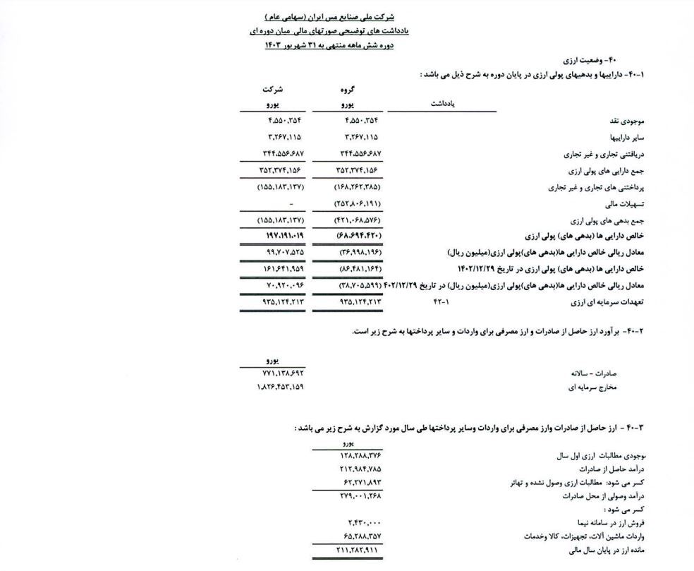 بانک بانک