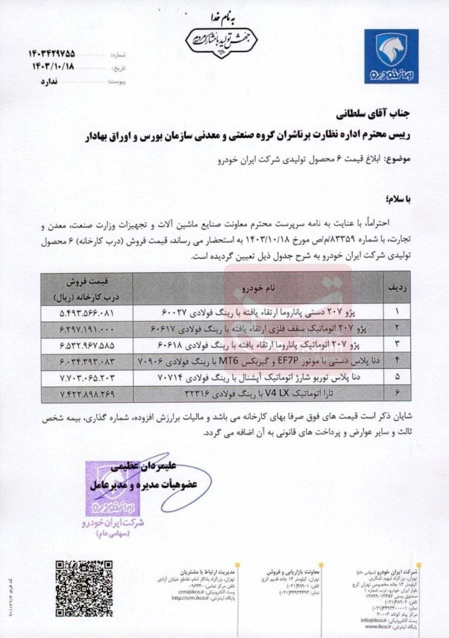 قیمت ۶ محصول ایران خودرو کاهش یافت + جدول قیمت ۶ محصول ایران خودرو کاهش یافت + جدول
