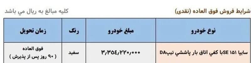 ثبت نام فروش فوقالعاده سایپا بدون قرعه کشی ویژه دی 1403 +شرایط و لینک ثبت نام ثبت نام فروش فوقالعاده سایپا بدون قرعه کشی ویژه دی 1403 +شرایط و لینک ثبت نام