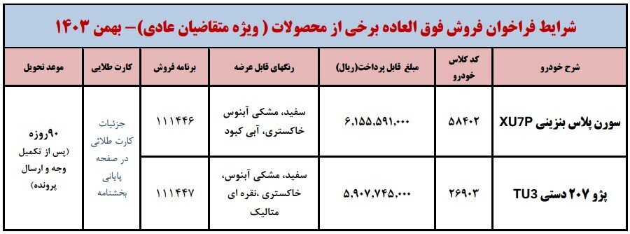 شرایط ثبت نام ایران خودرو شرایط ثبت نام ایران خودرو