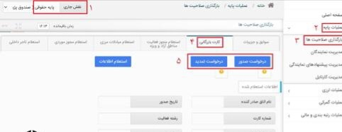 شرایط گرفتن کارت بازرگانی + آموزش تصویری شرایط گرفتن کارت بازرگانی