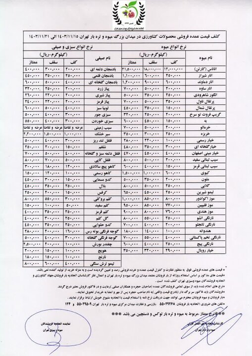 قیمت عمده میوه و سبزیجات اعلام شد+ جدول قیمت عمده میوه و سبزیجات اعلام شد+ جدول