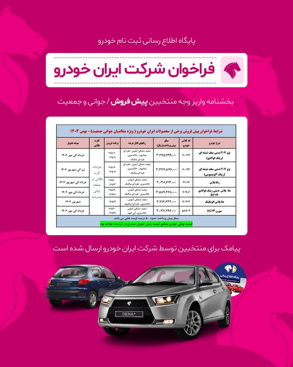فراخوان واریز وجه برندگان ایران خودرو طرح مادران فراخوان واریز وجه برندگان ایران خودرو طرح مادران