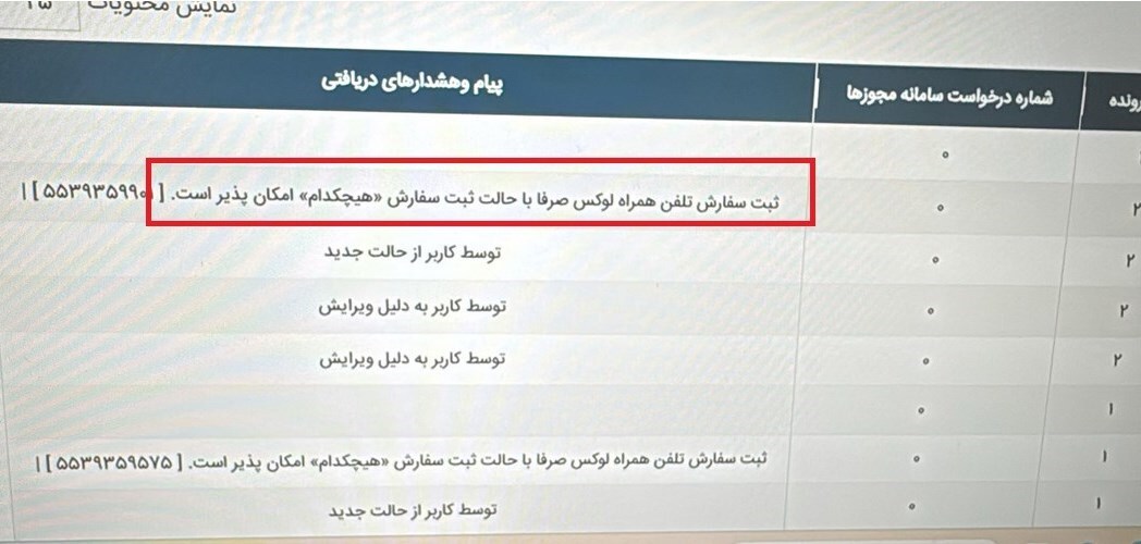 ثبت سفارش موبایل لوکس؛استفاده از باگ۵۰۰هزار دلاری پایان یافت ثبت سفارش موبایل لوکس؛استفاده از باگ۵۰۰هزار دلاری پایان یافت