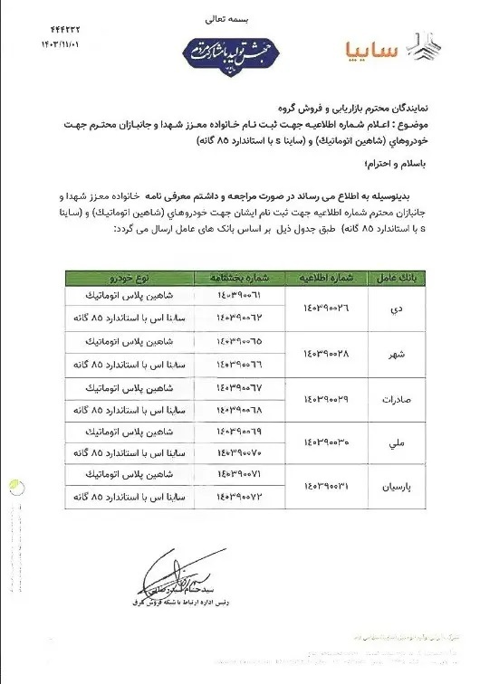 شرایط ثبت نام فروش فوری سایپا ویژه جانبازان شرایط ثبت نام فروش فوری سایپا ویژه جانبازان