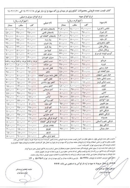 قیمت کیوی ۱۵۰هزار تومان شد+ جدول قیمت کیوی ۱۵۰هزار تومان شد+ جدول