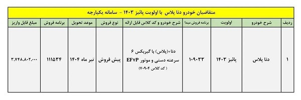ثبت نام دنا پلاس ایران خودرو بهمن ۱۴۰۳+ شرایط و لینک ثبت نام