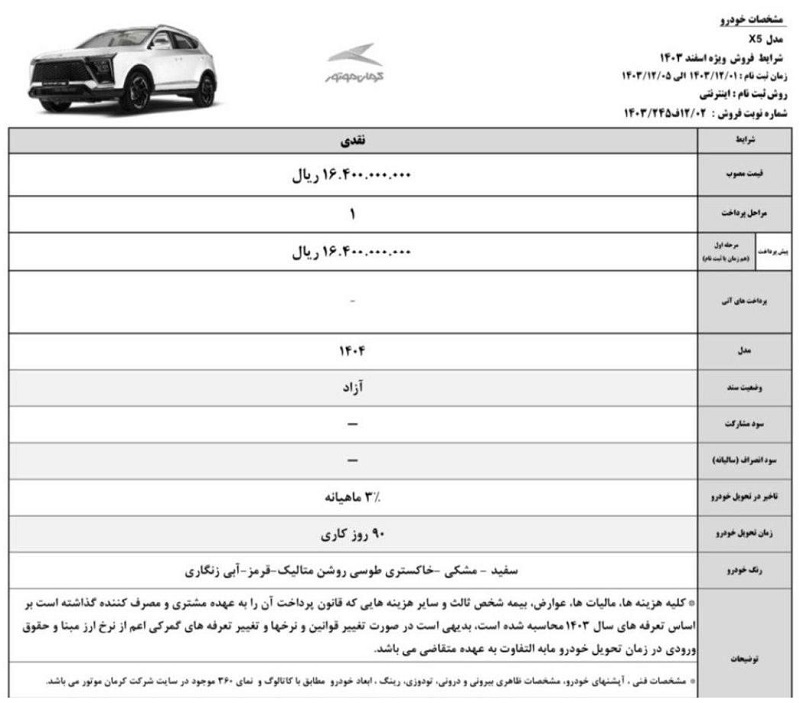 ثبت نام خودرو های کرمان موتور ویژه اسفند 1403+ شرایط و سایت ثبت نام ثبت نام خودرو های کرمان موتور ویژه اسفند 1403+ شرایط و سایت ثبت نام