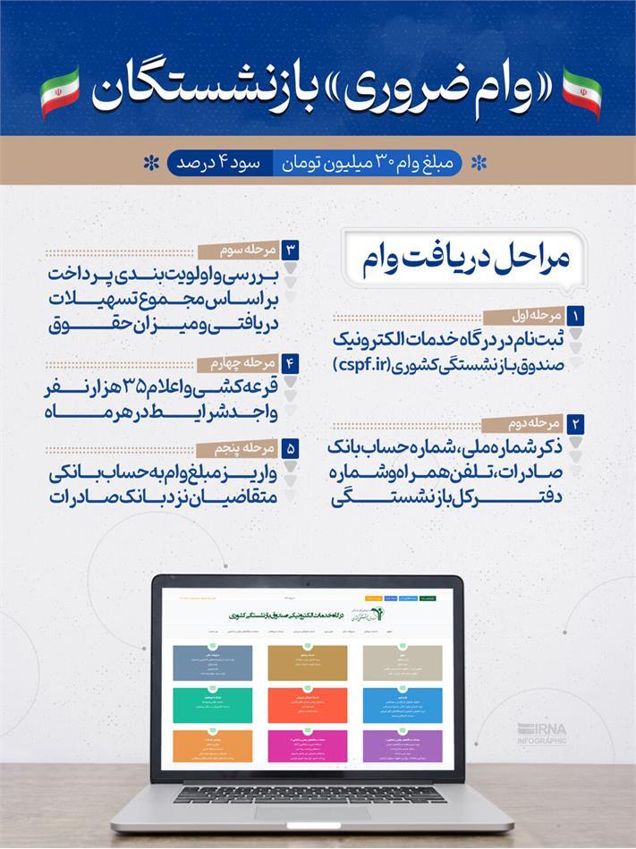 ثبت نام وام ضروری بازنشستگان کشوری