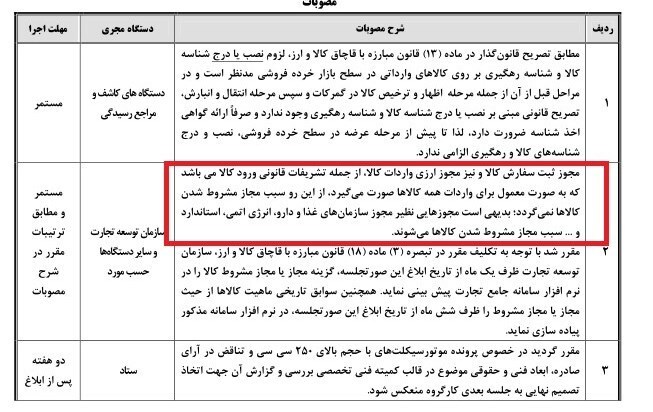مجوز ثبت سفارش سبب مجاز مشروط شدن کالاها نمیگردد مجوز ثبت سفارش سبب مجاز مشروط شدن کالاها نمیگردد