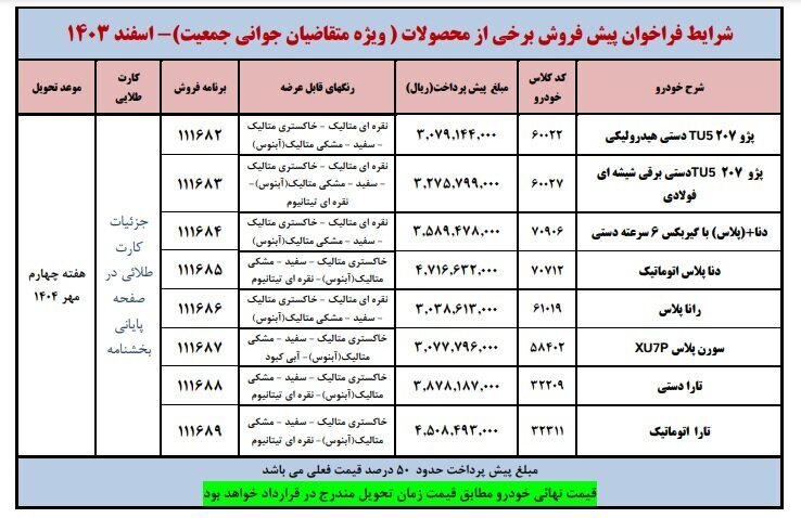 ثبت نام ایران خودرو طرح مادران امروز ۱۳ اسفند ۱۴۰۳+ لینک و مراحل ثبت نام خودرو‌های ایران خودرو