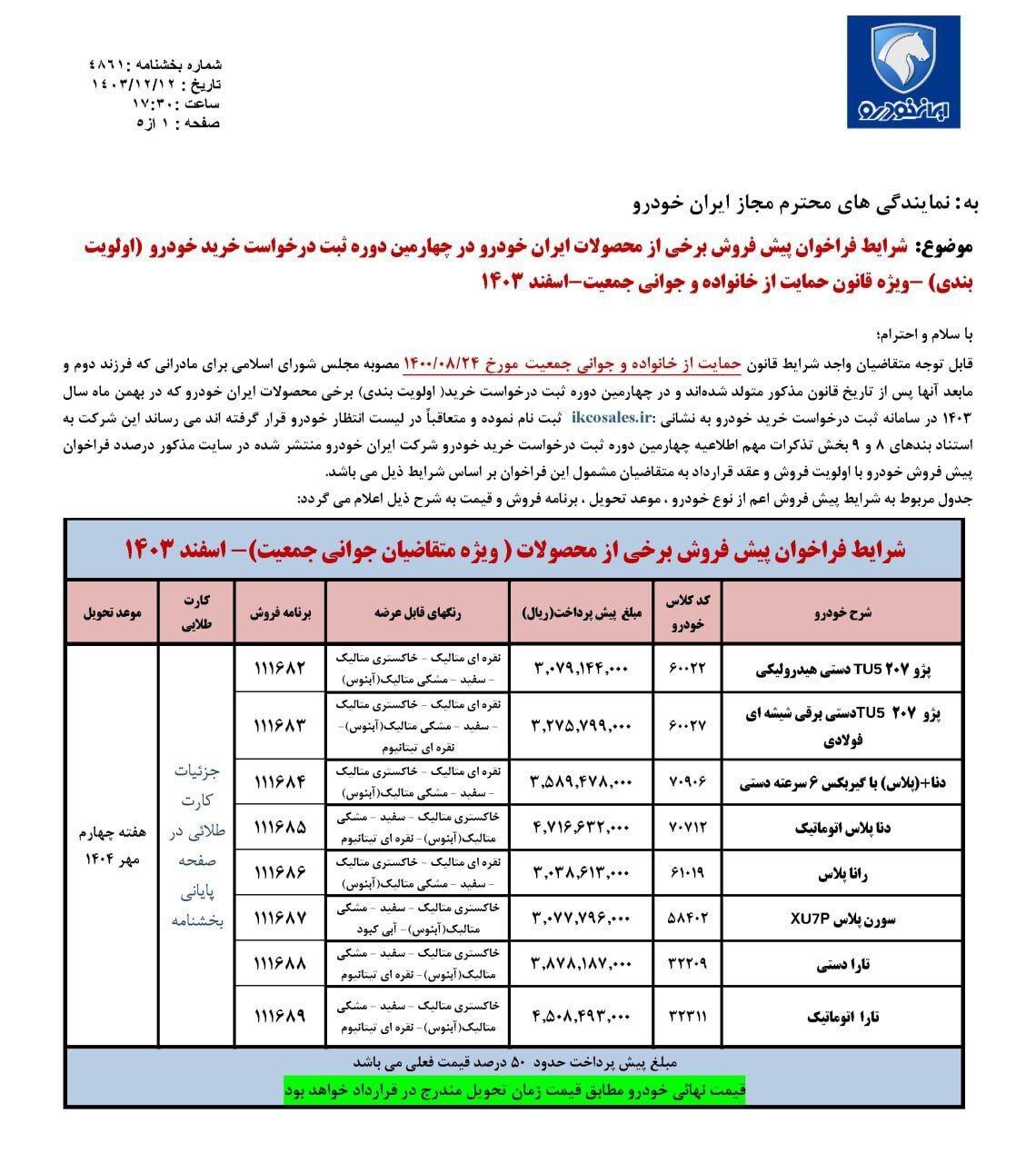 اعلام نتایج قرعه کشی ایران خودرو طرح مادران اسفند ۱۴۰۳ + شرایط و مهلت ثبت نام و انتخاب خودرو اعلام نتایج قرعه کشی ایران خودرو طرح مادران
