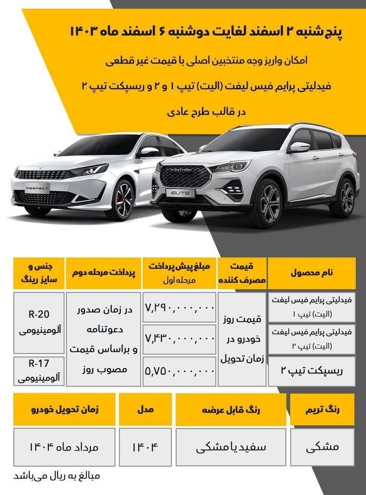 شرایط واریز وجه محصولات بهمن موتور اسفند 1403 شرایط واریز وجه محصولات بهمن موتور اسفند 1403