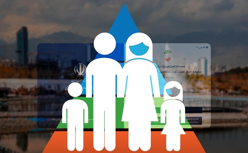 نحوه استعلام دهک بندی یارانه با کد ملی سایت استعلام دهک بندی یارانه