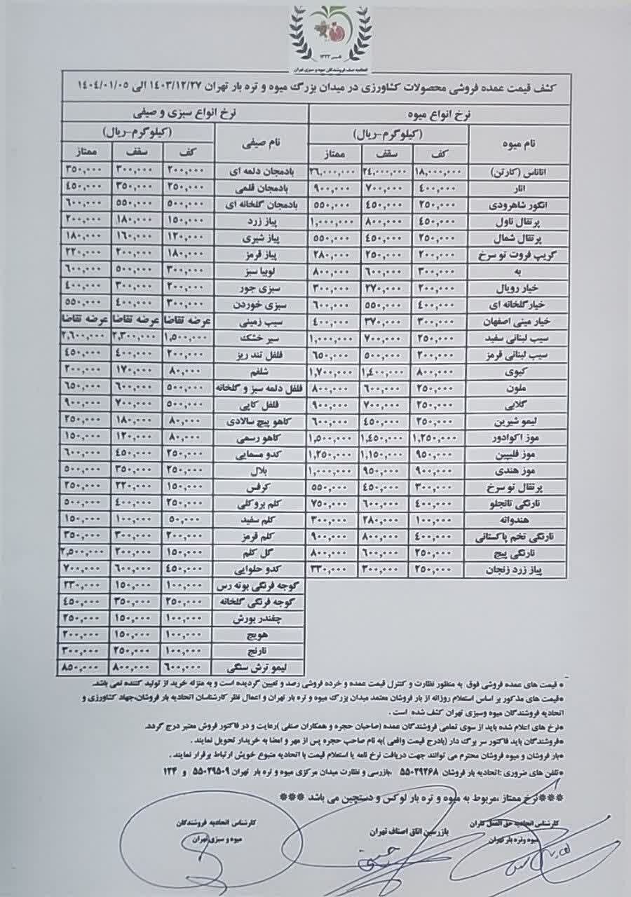 قیمت عمده میوه و صیفیجات شب عید اعلام شد+ جدول قیمت عمده میوه و صیفیجات شب عید اعلام شد+ جدول