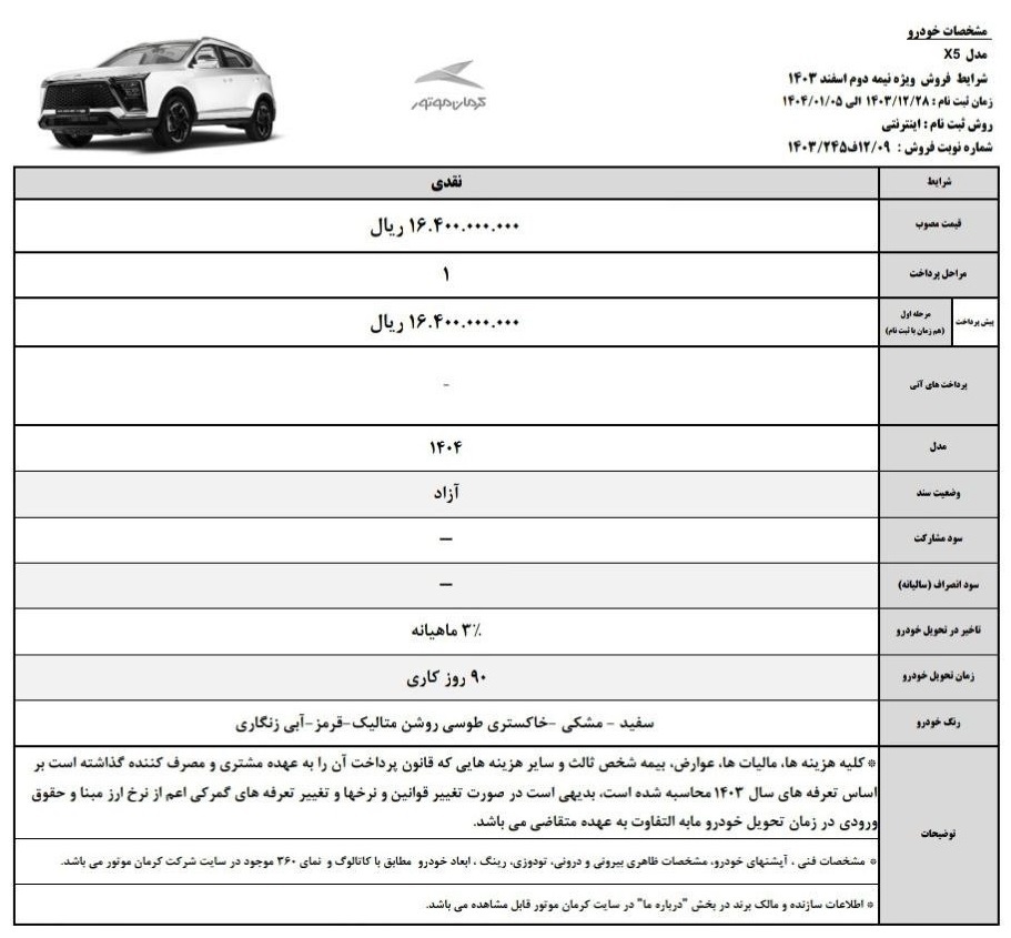 شرایط فروش نقد و اقساط کرمان موتور ویژه نوروز ۱۴۰۴ شرایط فروش کرمان موتور