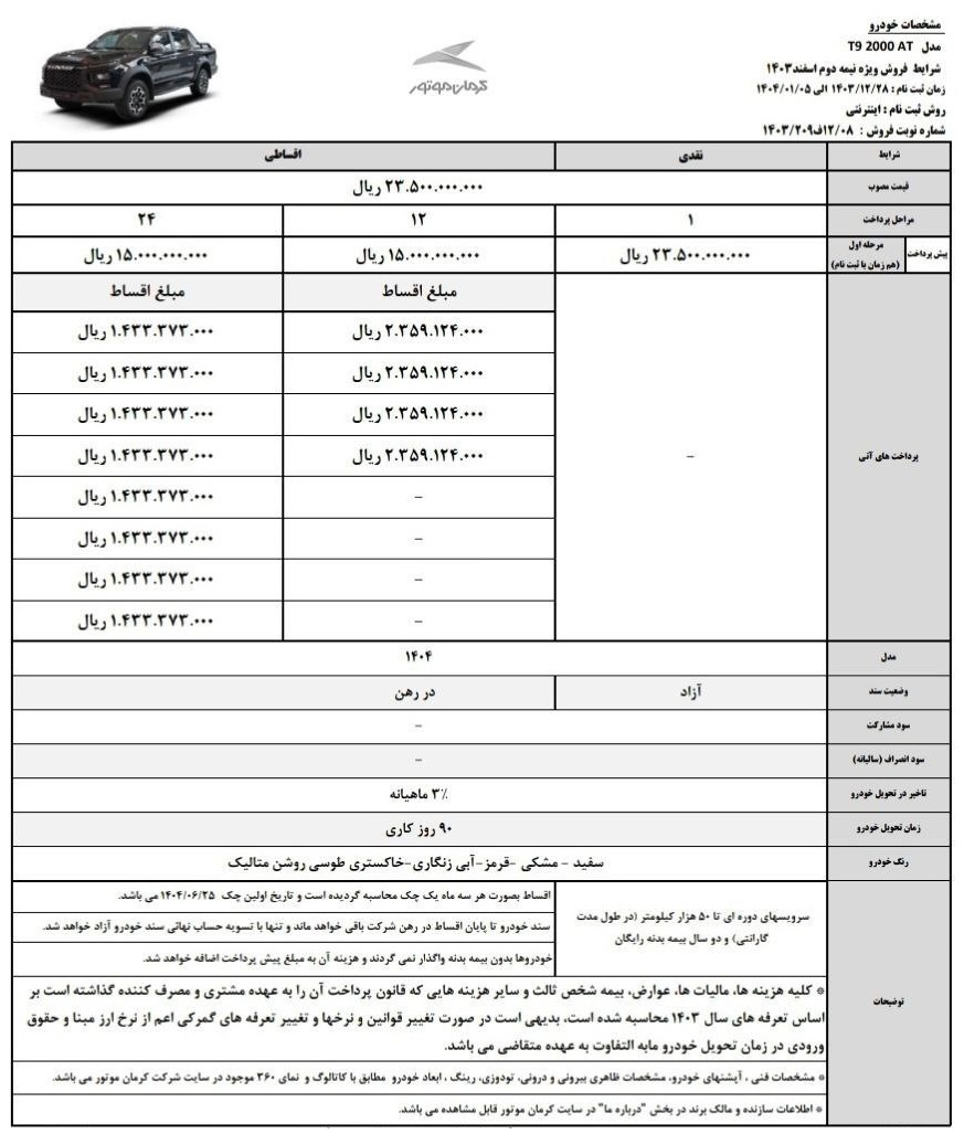 شرایط فروش نقد و اقساط کرمان موتور ویژه نوروز ۱۴۰۴ سایت فروش کرمان موتور