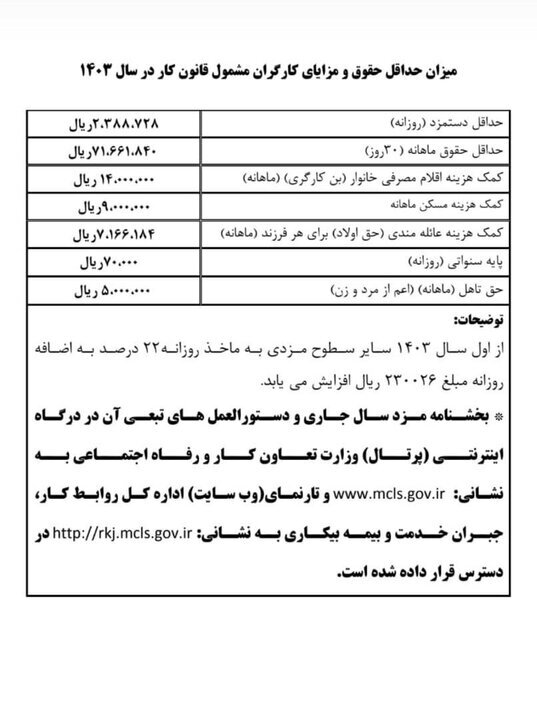 چرا پایه سنوات از پایه حقوق جداشد؟ چرا پایه سنوات از پایه حقوق جداشد؟