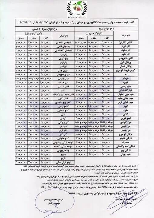 جدیدترین قیمت میوه و صیفیجات در بازار تهران + جدول جدیدترین قیمت میوه و صیفیجات در بازار تهران + جدول