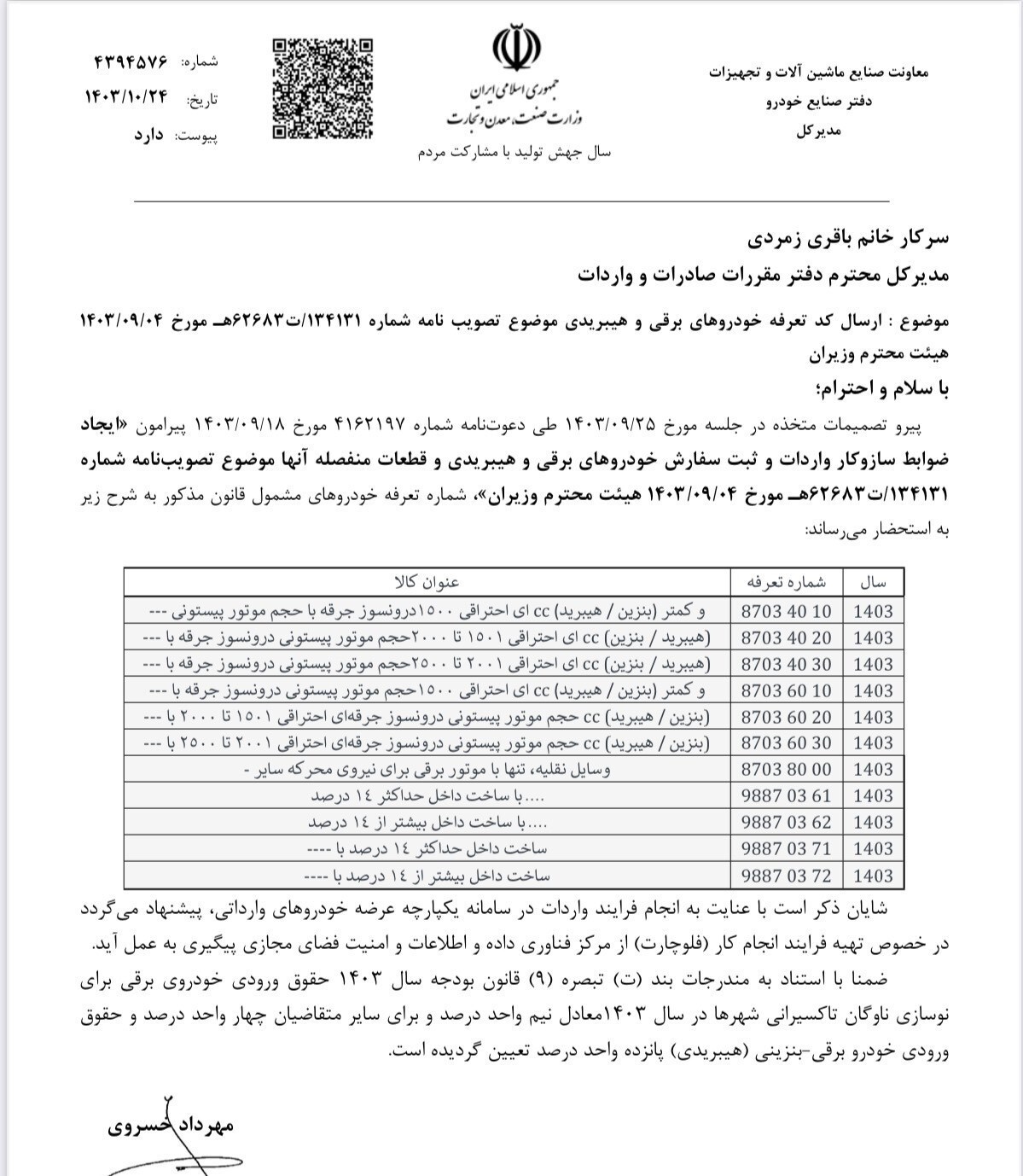 کد تعرفه خودروهای برقی و هیبریدی ابلاغ شد+جزییات کد تعرفه خودروهای برقی و هیبریدی ابلاغ شد+جزییات