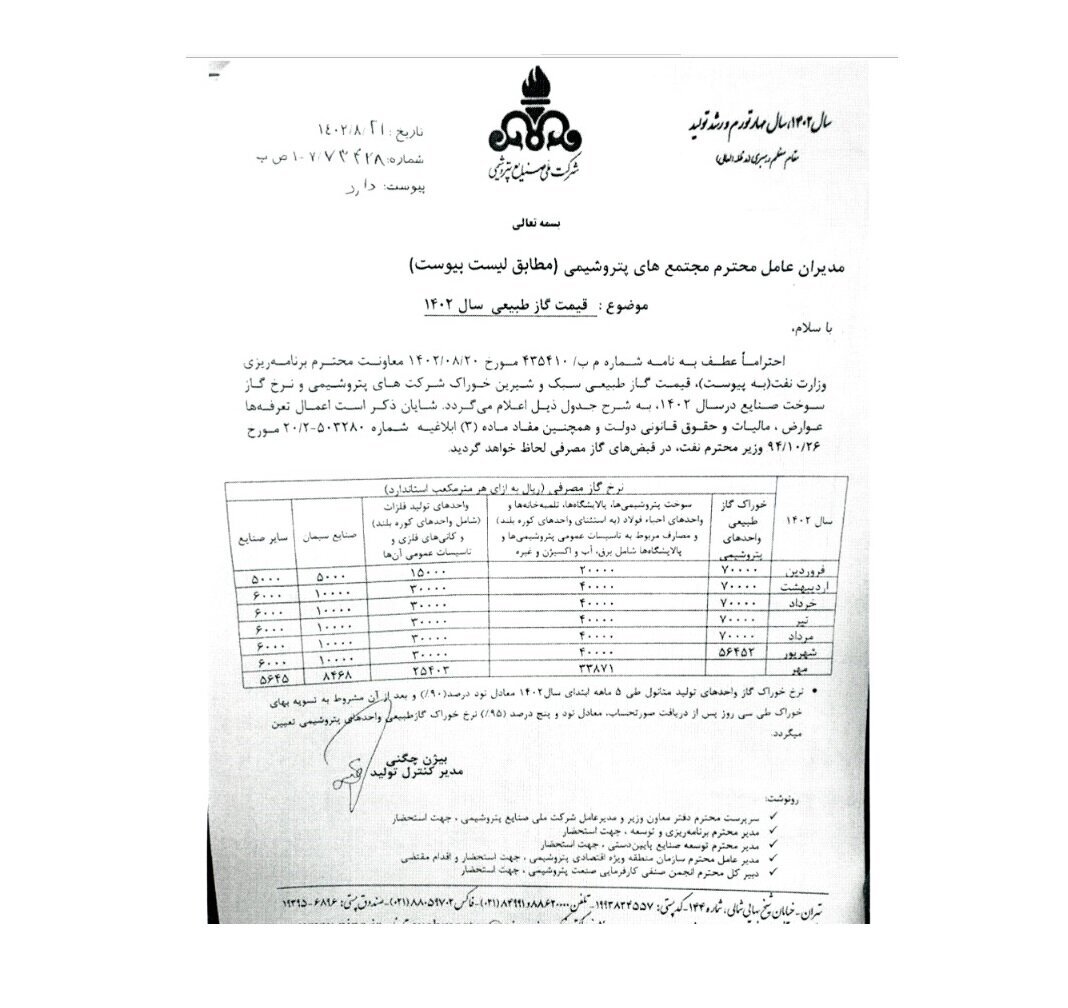 نرخ خوراک پتروشیمیها تغییر میکند؟ نرخ خوراک پتروشیمیها تغییر میکند؟