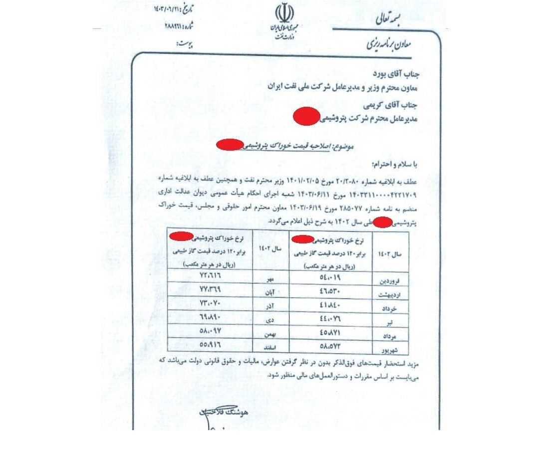 نرخ خوراک پتروشیمیها تغییر میکند؟ نرخ خوراک پتروشیمیها تغییر میکند؟