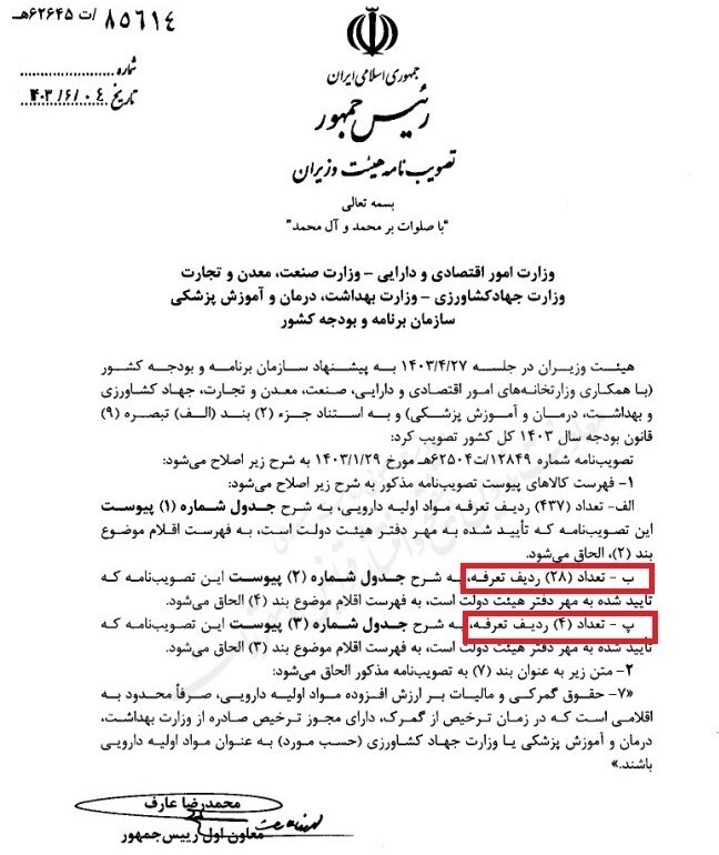 اصلاح حقوق گمرکی و مالیات بر ارزش افزوده برخی کالاهای اساسی اصلاح حقوق گمرکی و مالیات بر ارزش افزوده برخی کالاهای اساسی