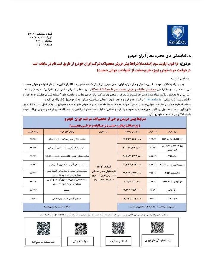 اعلام شرایط فروش ایران خودرو ویژه مادران+ جزئیات اعلام شرایط فروش ایران خودرو ویژه مادران+ جزئیات