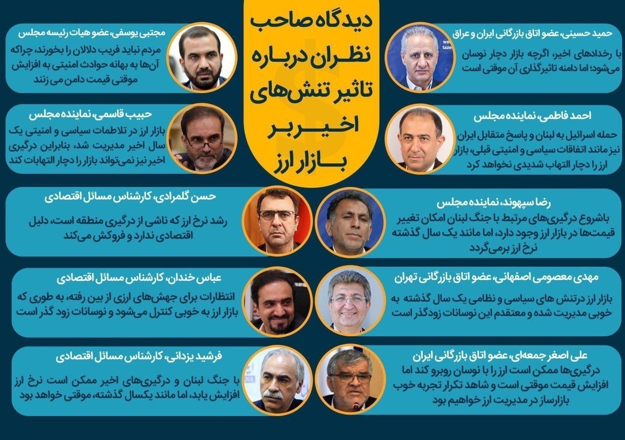 دیدگاه کارشناسان درباره تاثیر تنشهای اخیر بر بازار ارز دیدگاه کارشناسان درباره تاثیر تنشهای اخیر بر بازار ارز