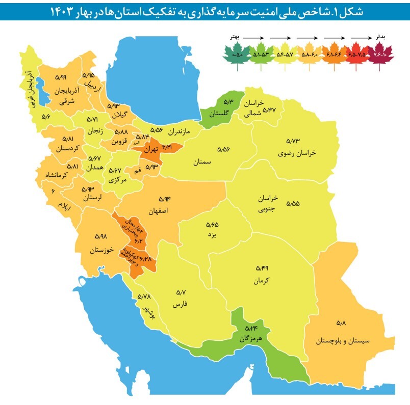 افت اندک امنیت سرمایه گذاری در بهار ۱۴۰۳ نسبت به زمستان ۱۴۰۲ افت اندک امنیت سرمایه گذاری در بهار ۱۴۰۳ نسبت به زمستان ۱۴۰۲