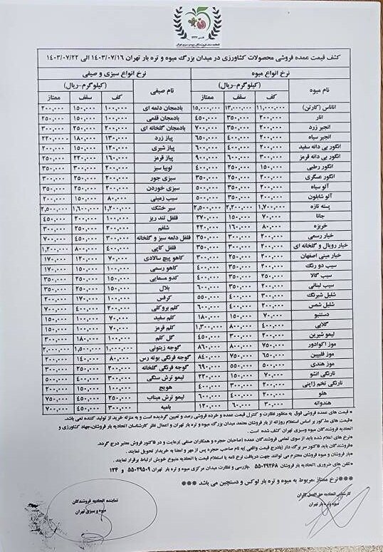 قیمت عمده میوه و سبزیجات اعلام شد+ جدول قیمت عمده میوه و سبزیجات اعلام شد+ جدول