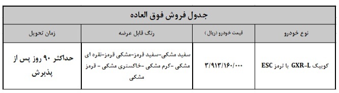 جزئیات ثبت نام فروش فوری کوئیک سایپا جزئیات ثبت نام فروش فوری کوئیک سایپا