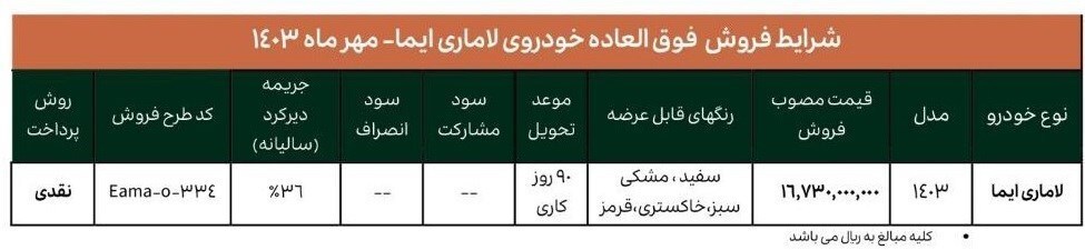آغاز فروش فوری خودرو لاماری ایما ویژه مهر ۱۴۰۳+ جزئیات و قیمت آغاز فروش فوری خودرو لاماری ایما ویژه مهر ۱۴۰۳+ جزئیات و قیمت