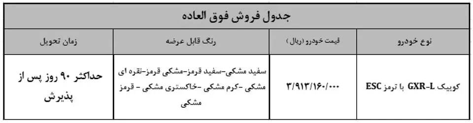 آغاز طرح فروش فوق العاده سایپا آغاز طرح فروش فوق العاده سایپا