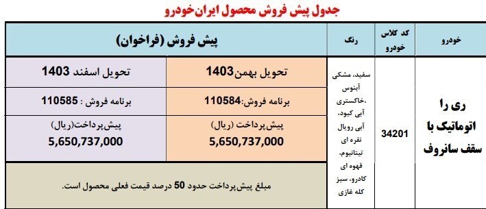 ثبت نام خودرو در طرح پیش فروش خودرو ری را طرح مادران ویژه مهر ۱۴۰۳+جدول و قیمت ثبت نام خودرو در طرح پیش فروش خودرو ری را طرح مادران ویژه مهر ۱۴۰۳+جدول و قیمت