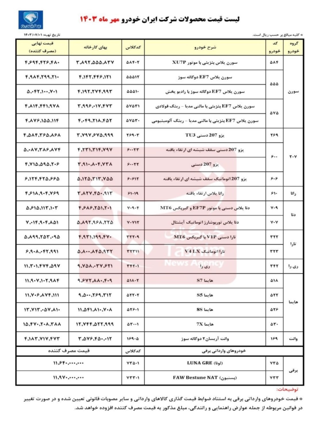 قیمت کارخانه ای محصولات ایران خودرو در مهرماه+ جدول قیمت کارخانه ای محصولات ایران خودرو در مهرماه+ جدول