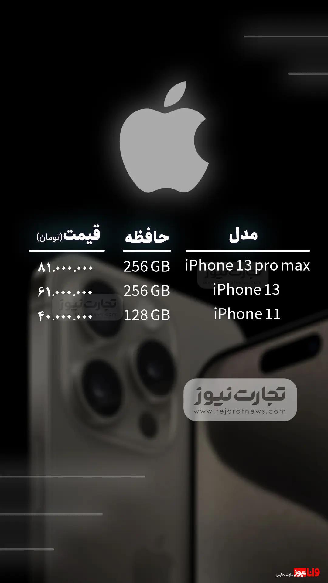 قیمت گوشی موبایل امروز یکشنبه ۸ مهر ۱۴۰۳ + جدول قیمت گوشی موبایل امروز یکشنبه ۸ مهر ۱۴۰۳ + جدول