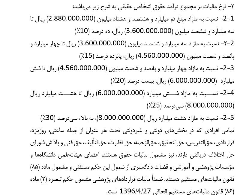 جزئیات مالیات برحقوق سال آینده اعلام شد+جدول جزئیات مالیات برحقوق سال آینده اعلام شد+جدول