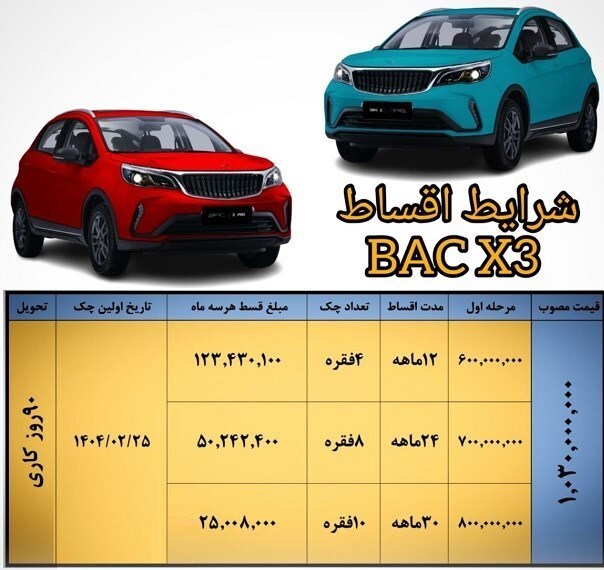 طرح جدید فروش خودرو بک X ۳ در آبان ۱۴۰۳ طرح جدید فروش خودرو بک X ۳ در آبان ۱۴۰۳