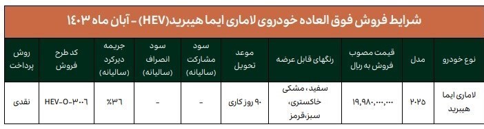 فروش فوری لاماری ایما هیبرید با مدل ۲۰۲۵ + قیمت و شرایط فروش فروش فوری لاماری ایما هیبرید با مدل ۲۰۲۵ + قیمت و شرایط فروش