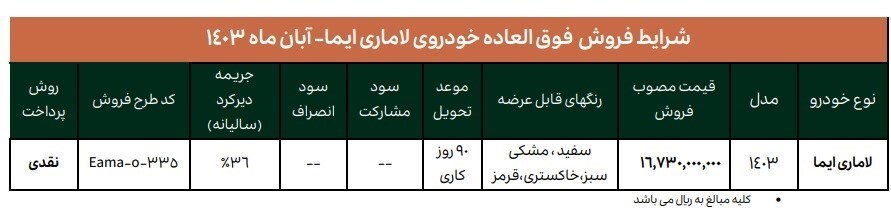 جزییات طرح فروش فوری لاماری ایما آبان ۱۴۰۳ جزییات طرح فروش فوری لاماری ایما آبان ۱۴۰۳