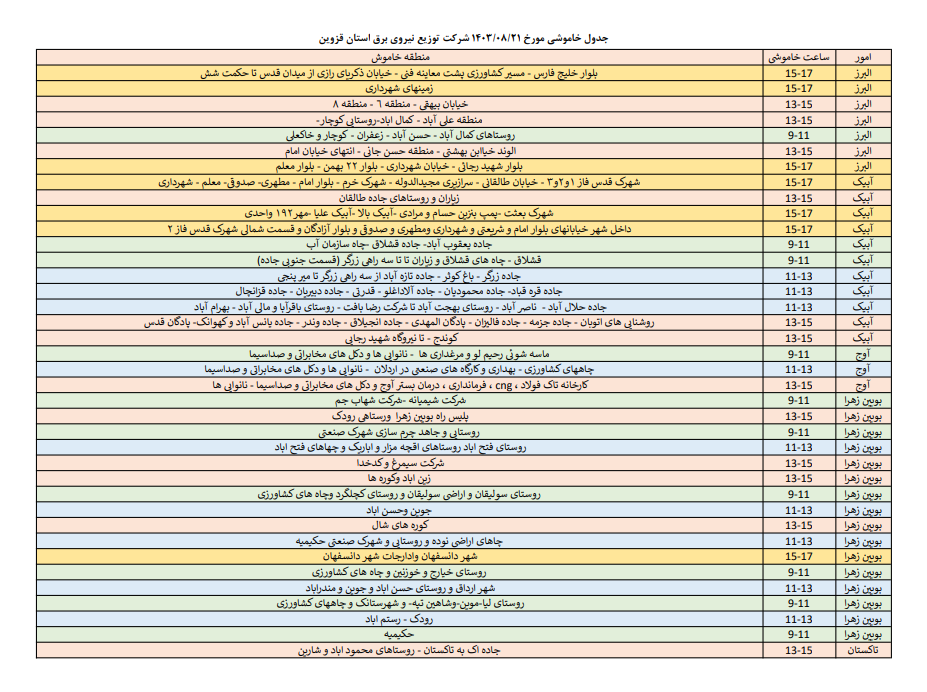 جدول قطعی برق قزوین فردا ۲۱ آبان ۱۴۰۳ جدول قطعی برق قزوین