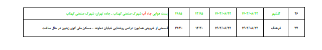 برنامه قطعی برق زنجان امروز ۲۲ آبان ۱۴۰۳ برنامه قطعی برق زنجان امروز