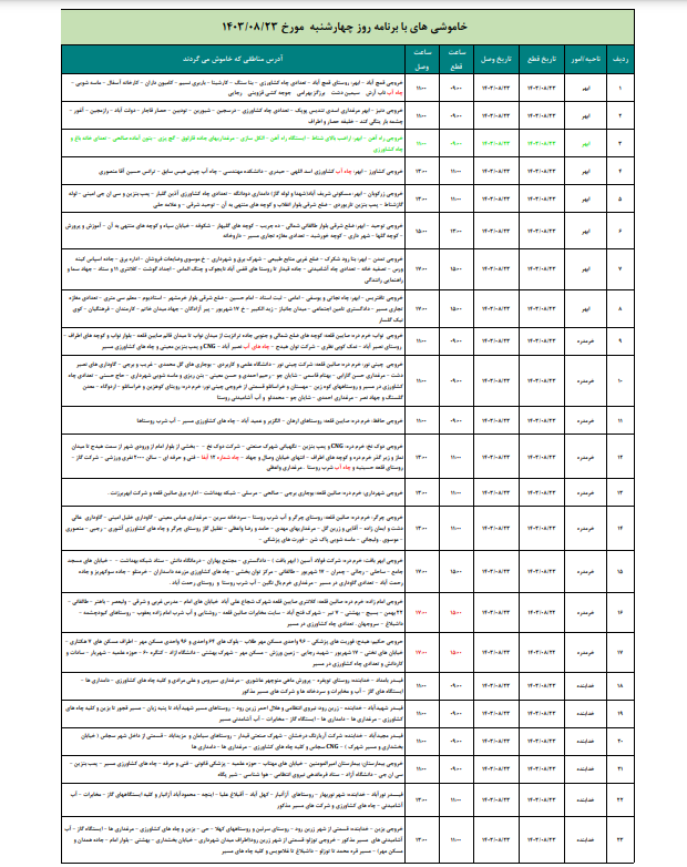 برنامه قطعی برق زنجان فردا ۲۳ آبان ۱۴۰۳ برنامه قطعی برق زنجان فردا ۲۳ آبان ۱۴۰۳