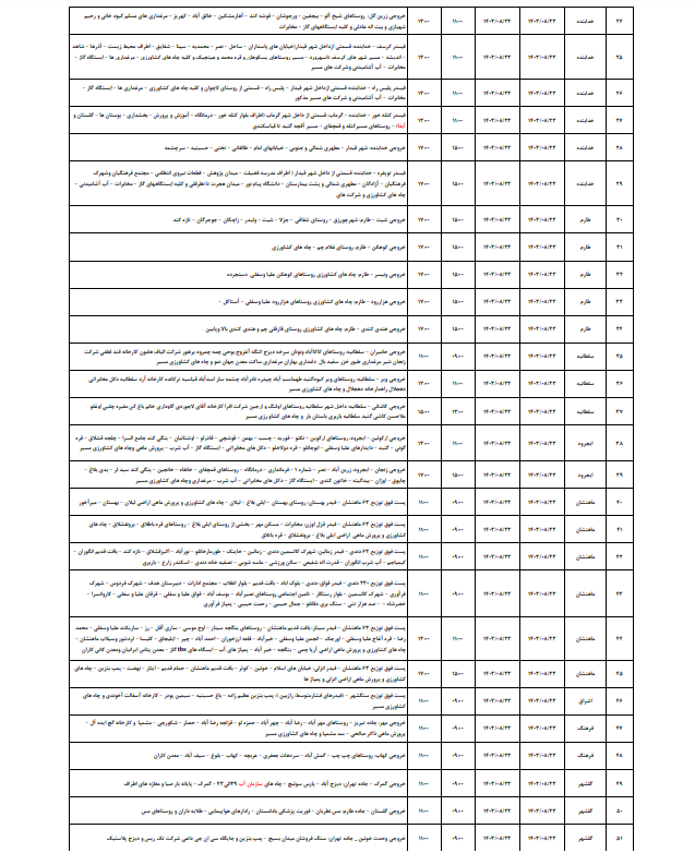 برنامه قطعی برق زنجان فردا ۲۳ آبان ۱۴۰۳ برنامه قطعی برق زنجان فردا ۲۳ آبان ۱۴۰۳