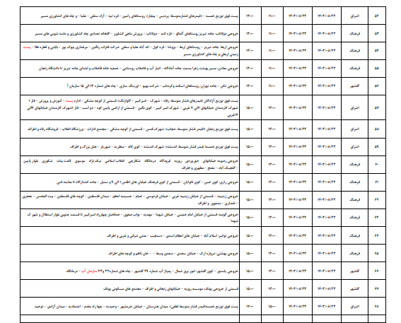 برنامه قطعی برق زنجان فردا ۲۳ آبان ۱۴۰۳ برنامه قطعی برق زنجان فردا ۲۳ آبان ۱۴۰۳
