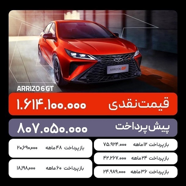 شرایط فروش اقساطی مدیران خودرو آبان ۱۴۰۳ شرایط فروش اقساطی مدیران خودرو آبان ۱۴۰۳